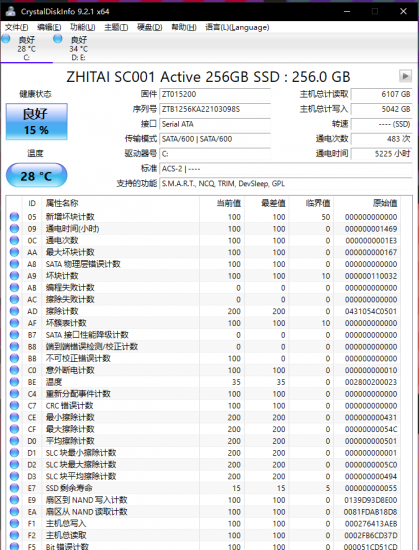 各位达人帮忙看看，系统盘SSD健康度告急...-抖有网