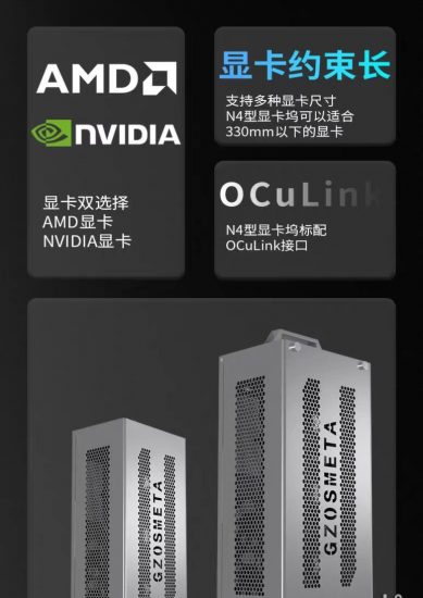 关于Oculink显卡坞的问题-抖有网