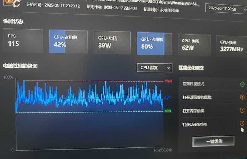 【提问】cpu温度总是跳动 这样正常吗-电脑综合讨论区圈子-综合交流区-抖有网