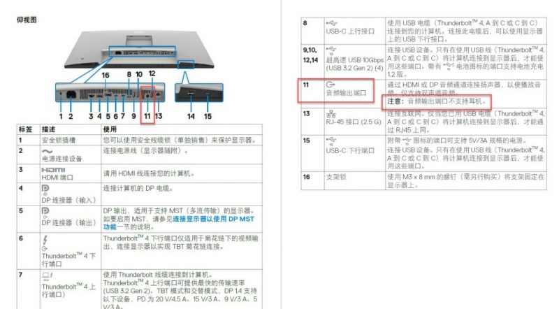 请教，显示器音频口能不能插耳机-抖有网