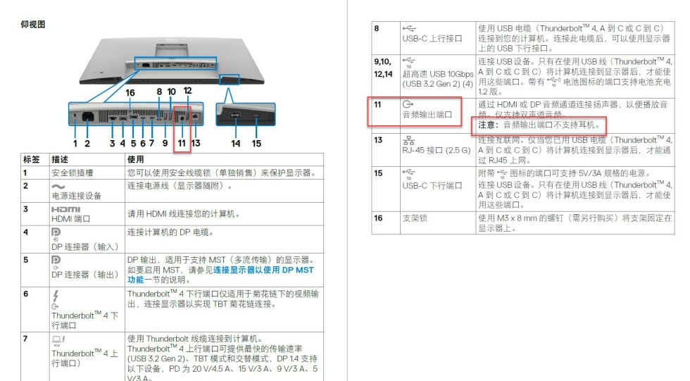【提问】请教，显示器音频口能不能插耳机-电脑综合讨论区圈子-综合交流区-抖有网