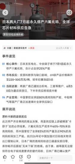 内存固态是不是又要涨价了-抖有网