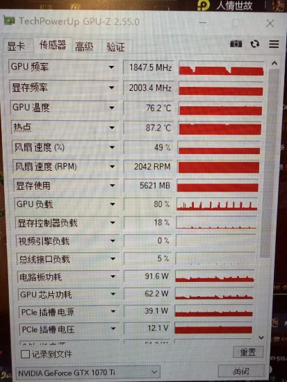 显卡的负载一会高一会低 谁知道什么原因呢？-抖有网