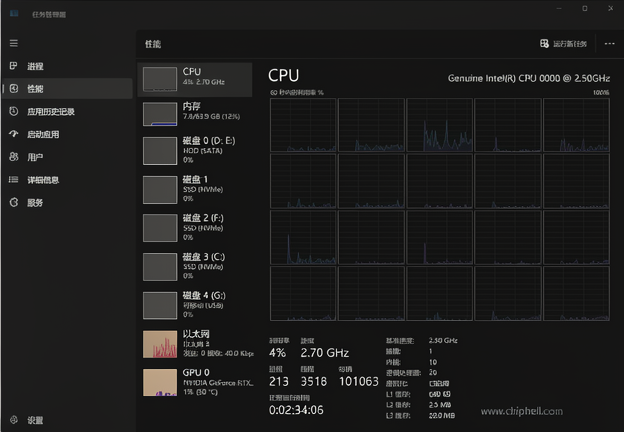 i5-10400F换i9-10900ES（QTB1）,贴了200，值不值？-抖有网