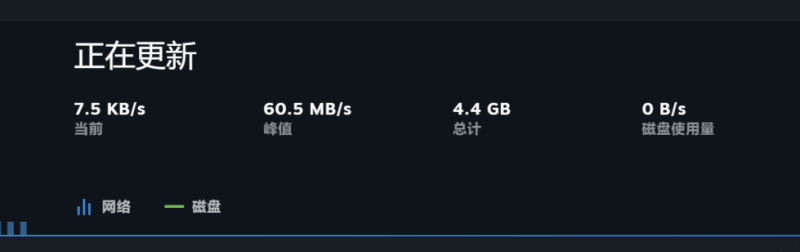 steam下载速度会逐渐变慢，已经困扰了我10年-抖有网